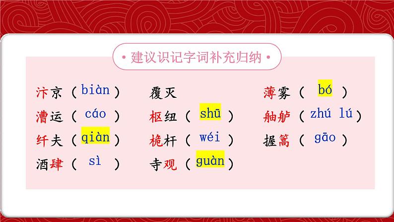 22 梦回繁华【考点精讲版】第7页