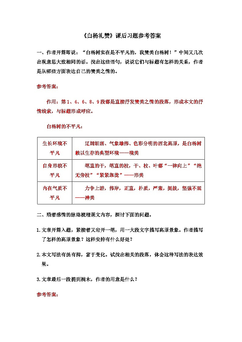 《白杨礼赞》课后习题参考答案第1页