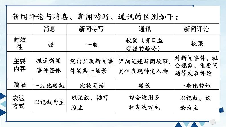 人教版语文8年级上册 第1单元 5 国行公祭，为佑世界和平 PPT课件+详案07