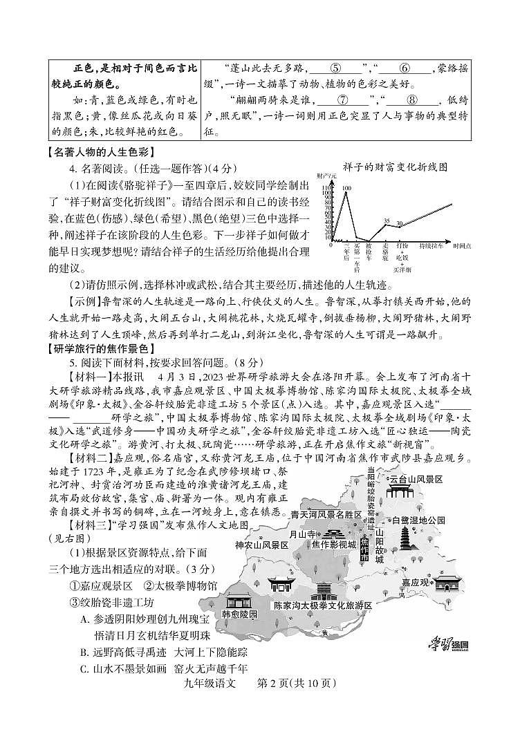 2023年焦作市中考第二次模拟语文试卷附答案解析第2页