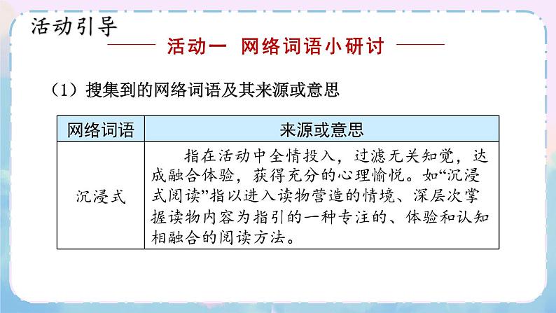 人教版语文8年级上册 第4单元 综合性学习 我们的互联网时代 PPT课件03