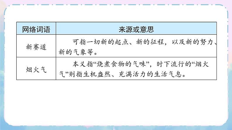 人教版语文8年级上册 第4单元 综合性学习 我们的互联网时代 PPT课件05