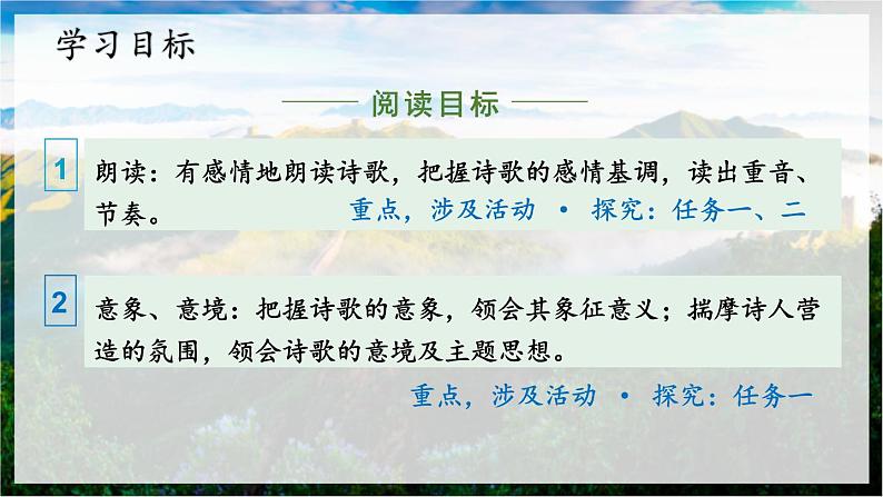 我爱这土地  课件第2页