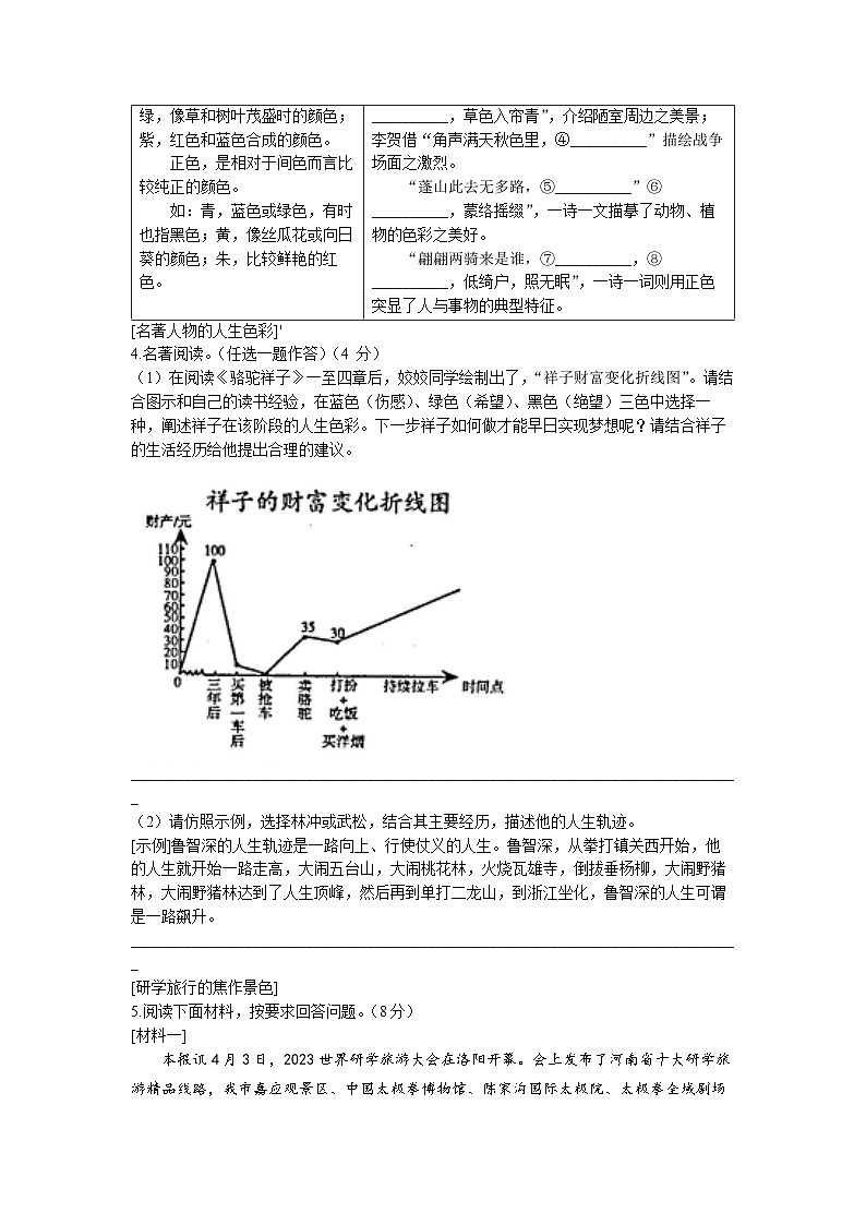 2023年河南省焦作市中考二模语文试题02