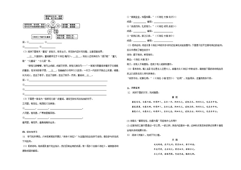 12、《诗经》二首第2页