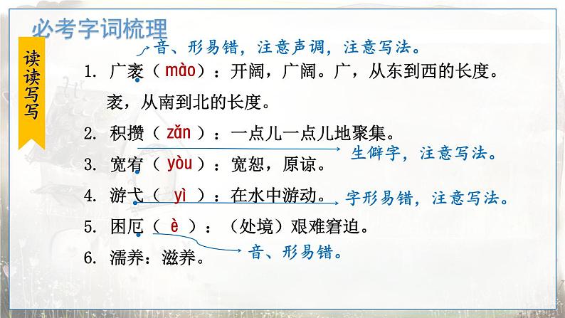 精神的三间小屋  课件第7页