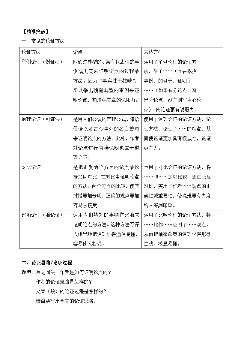 重难点13：论证方法和论证思路-备战中考语文重难点专练（全国通用）03