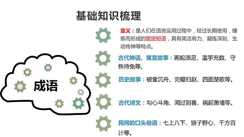 正确使用成语课件2023年中考语文三轮冲刺第4页