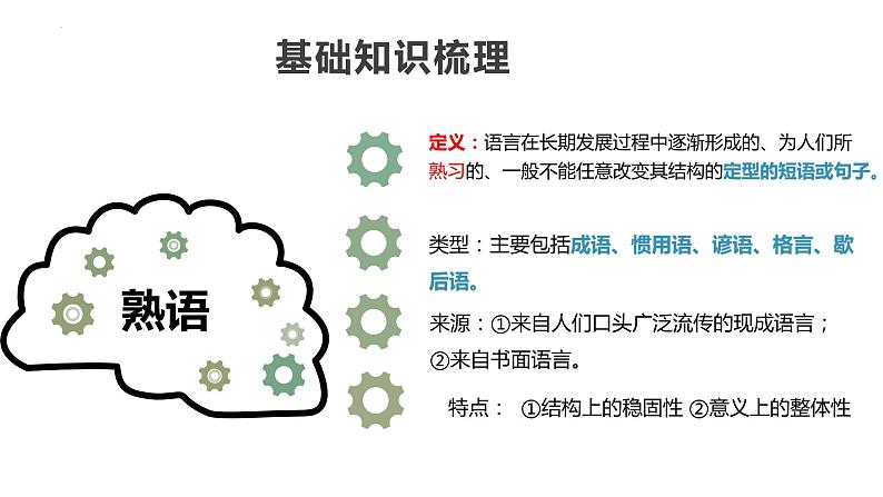 正确使用成语课件2023年中考语文三轮冲刺第5页
