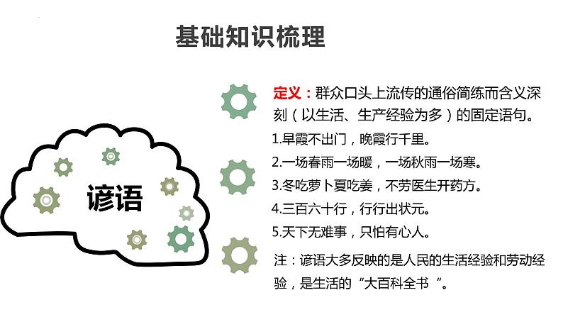 正确使用成语课件2023年中考语文三轮冲刺第7页