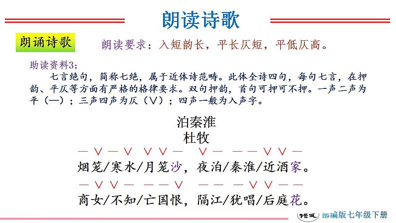 第六单元 课外古诗词诵读 《泊秦淮》《贾生》（课件）课件08