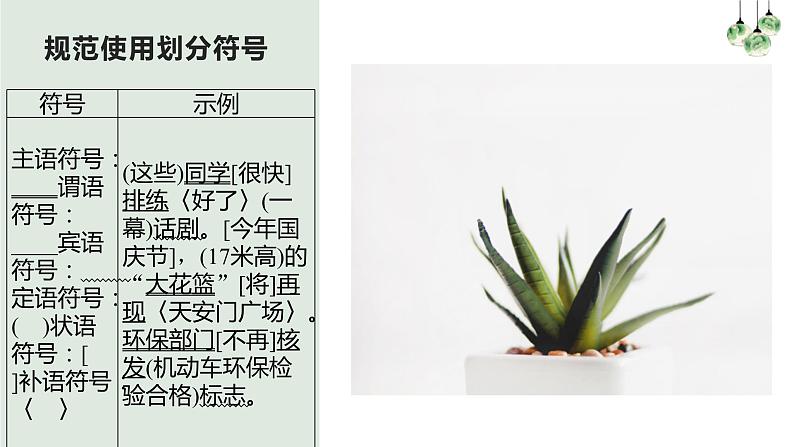 2023年中考语文三轮冲刺梳理：语法基础知识课件第5页