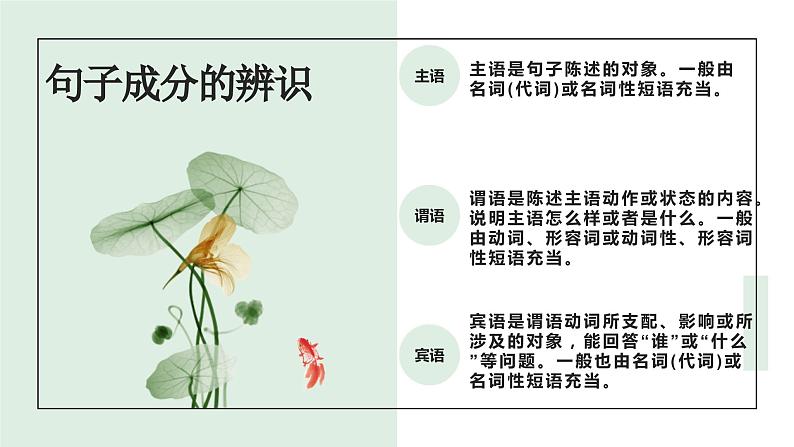 2023年中考语文三轮冲刺梳理：语法基础知识课件第6页