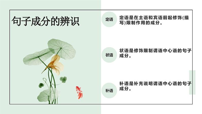 2023年中考语文三轮冲刺梳理：语法基础知识课件第7页