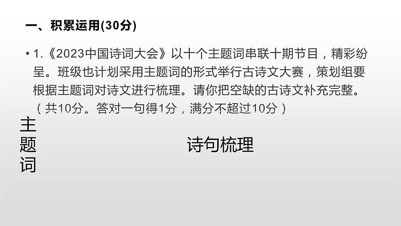 2023年惠城区初中学业水平模拟考试语文试卷课件PPT02