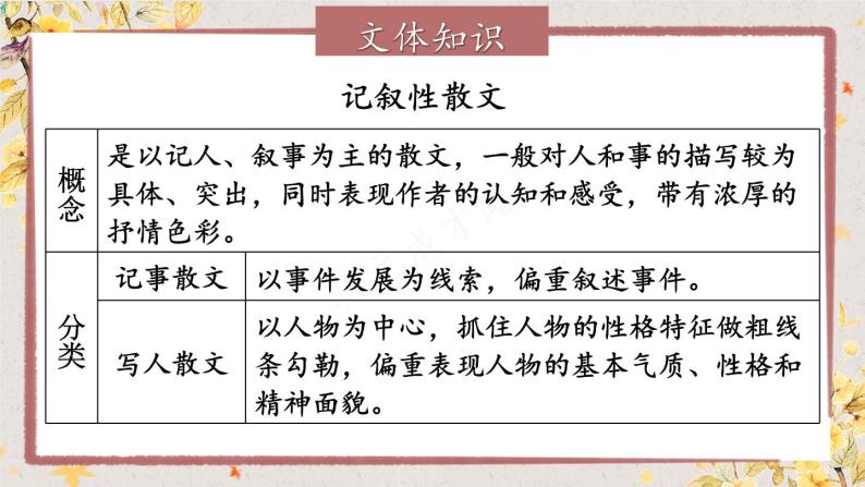 人教版语文七年级上册 第2单元 5 秋天的怀念 PPT课件+教案07