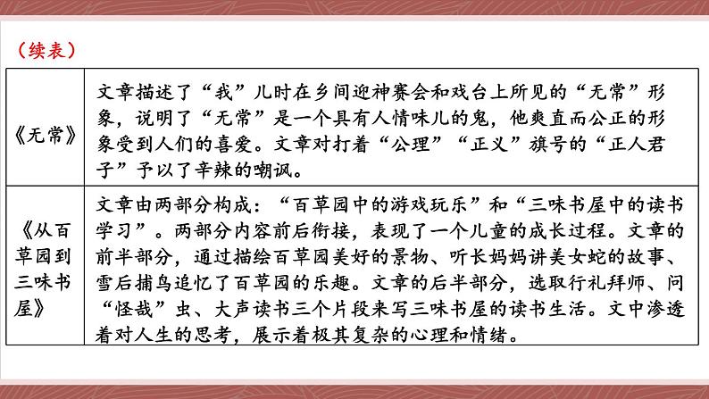 人教版语文七年级上册 第3单元 名著导读 《朝花夕拾》 消除与经典的隔膜 PPT课件+教案08
