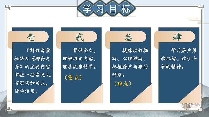 人教版语文七年级上册 第5单元 18 狼 PPT课件03