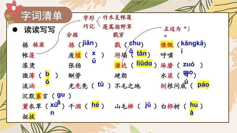 人教版语文七年级上册 第4单元 13 植树的牧羊人 PPT课件08