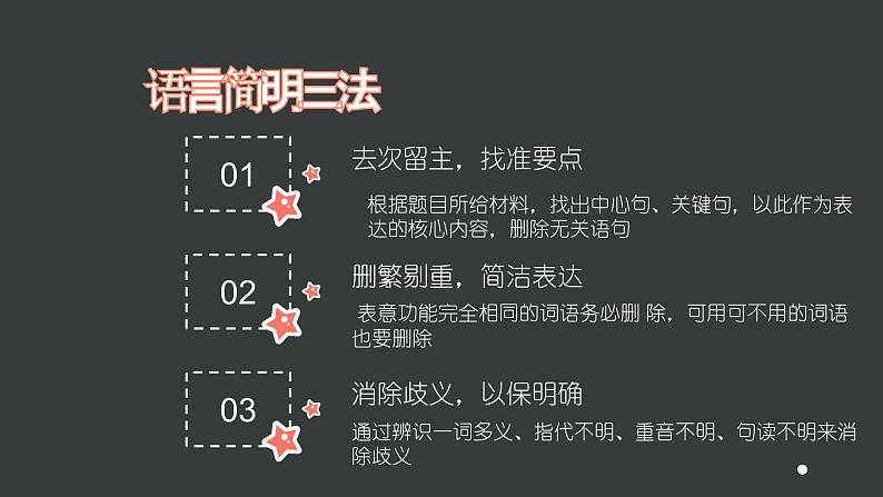 2023年中考语文三轮冲刺梳理：语言表达简明、准确、鲜明、生动   课件08