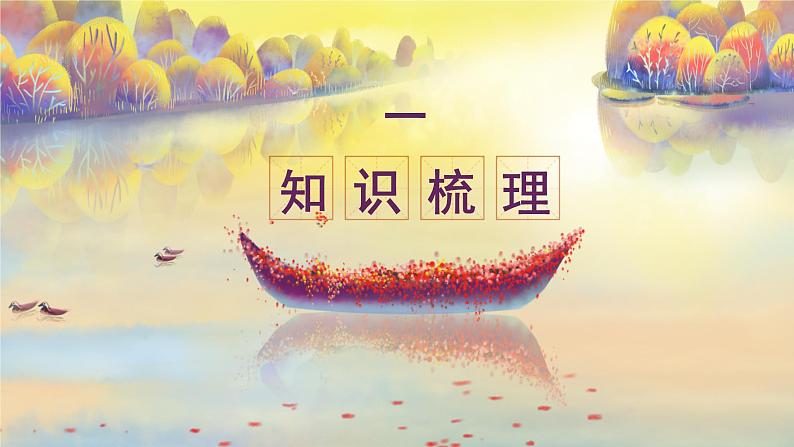 中考语文二轮专题复习：童话、寓言、游记、传记作品课件PPT第2页