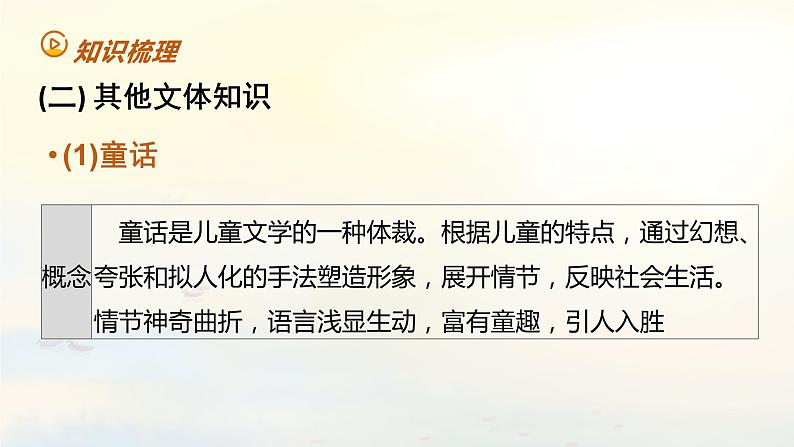 中考语文二轮专题复习：童话、寓言、游记、传记作品课件PPT第4页