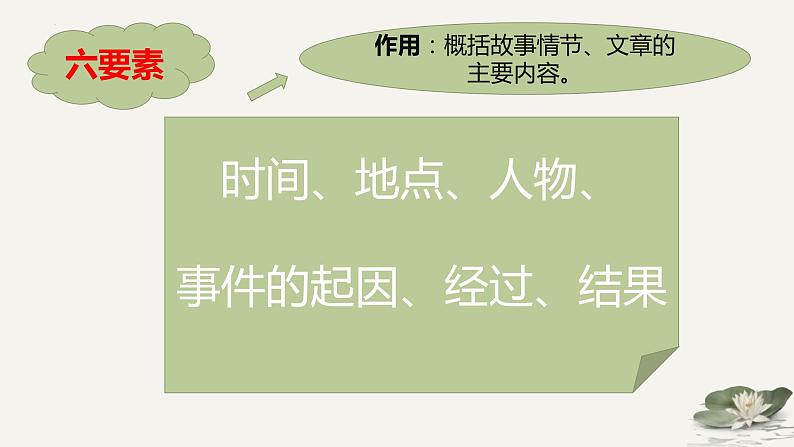中考语文专题复习：记叙文文体知识梳理课件PPT05