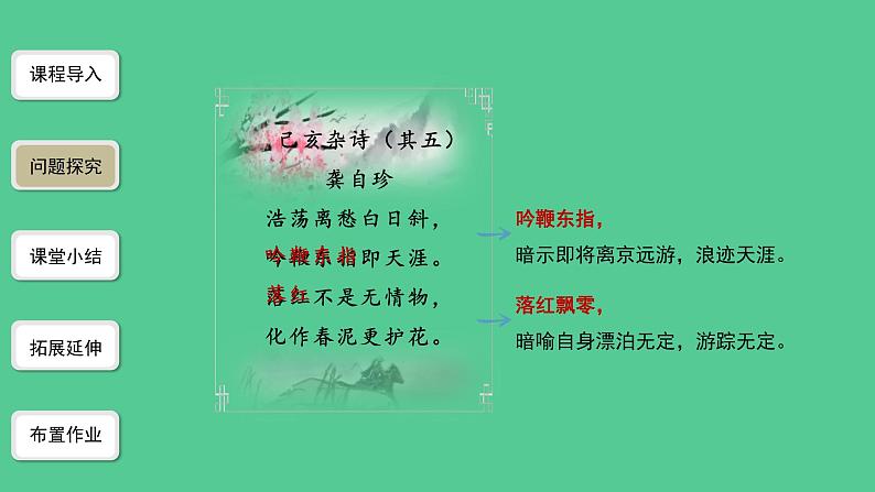 古代诗歌五首第2课时精品课件语文 人教版 七年级下册08