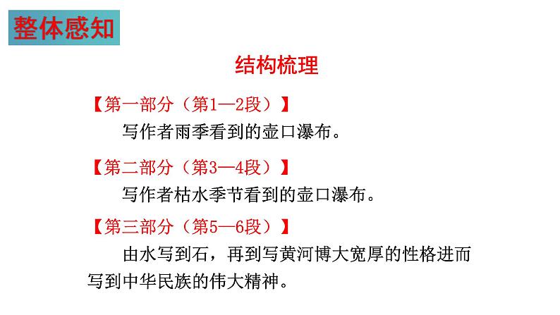第17课 壶口瀑布（课件）八年级语文下册（部编版五四制）第8页