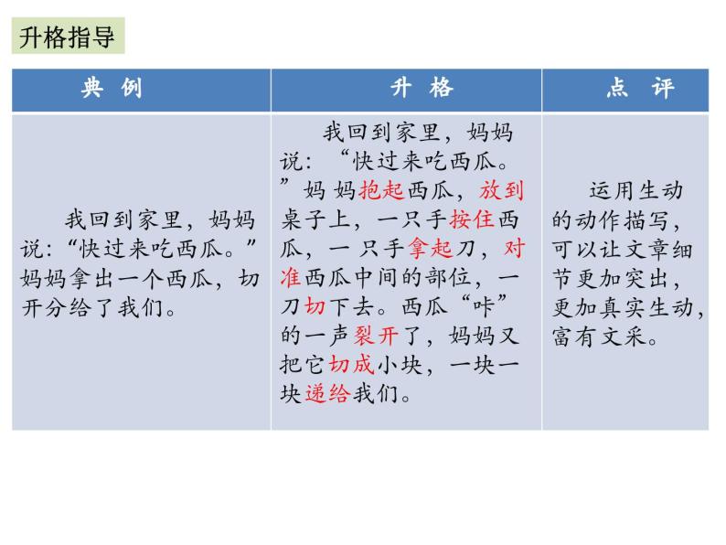 作文语言表达技巧 中考作文指导（课件）06