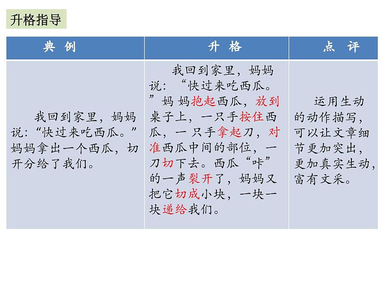 作文语言表达技巧 中考作文指导（课件）06