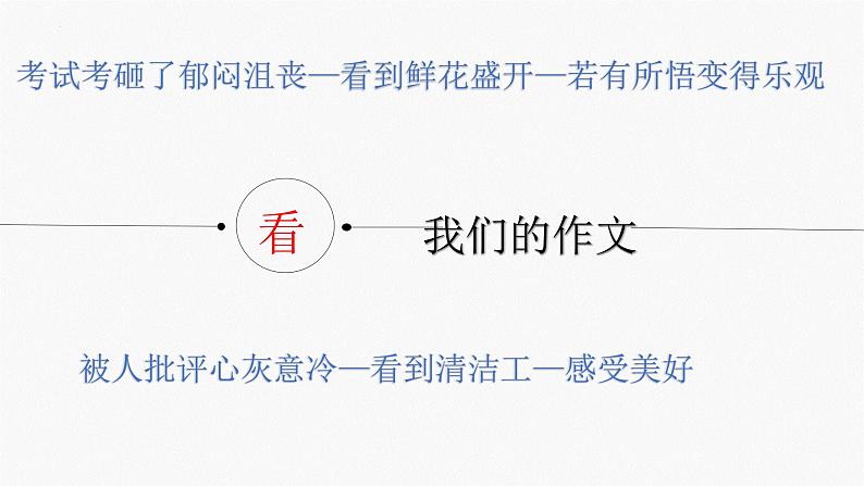 写出真情实感 中考作文指导课件PPT第2页