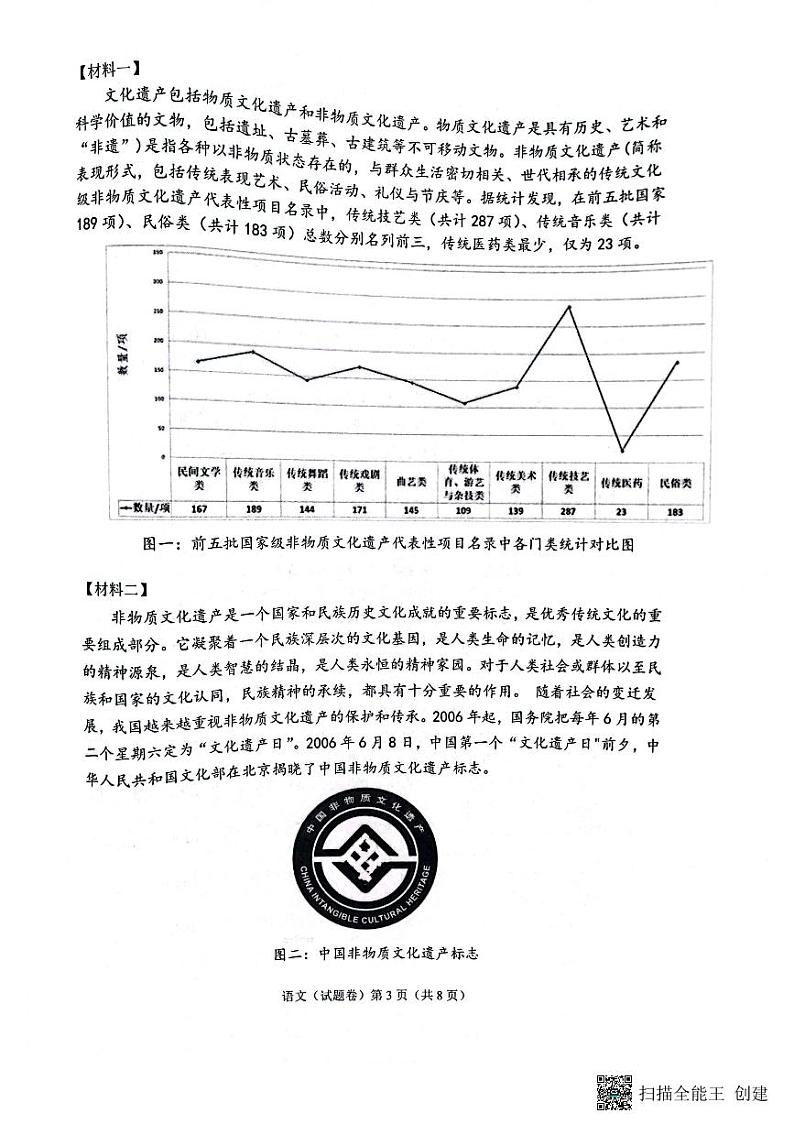 2023年广西梧州市初中学考抽样调研测试（二）语文试题第3页