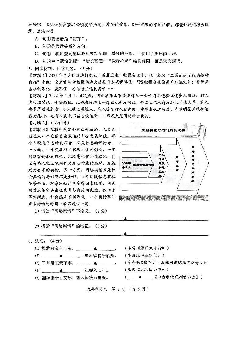 江苏省常州市2022-2023学年九年级教学情况调研测试 语文二模试题第2页