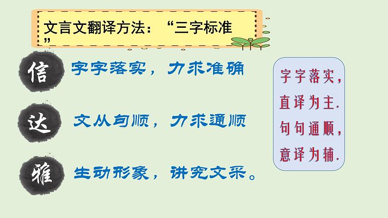 中考语文二轮专题复习：文言文阅读翻译复习技巧课件PPT05