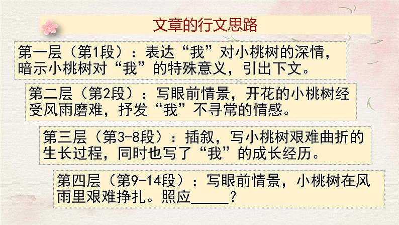 第19课《一棵小桃树》课件2022-2023学年统编版语文七年级下册05