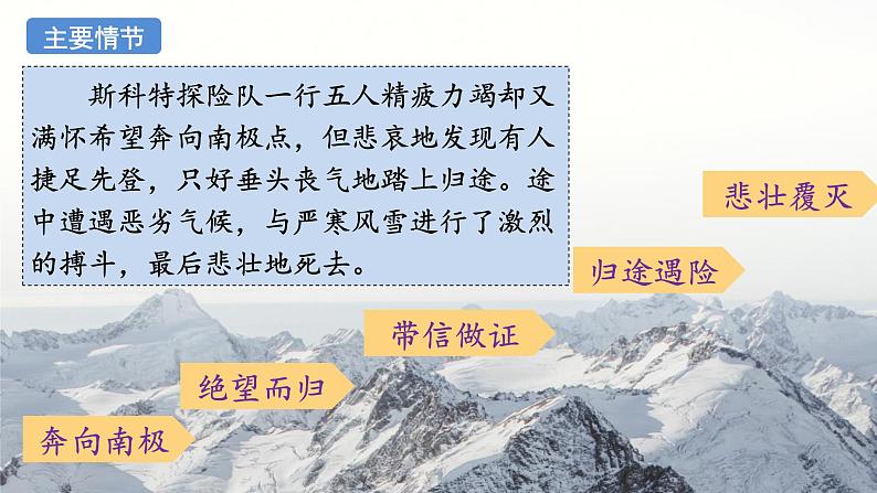 第22课《伟大的悲剧》部编版语文七年级下册课件PPT第7页
