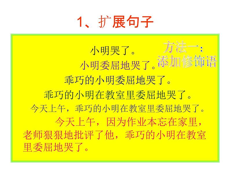 初中记叙文写作训练基础篇（4）（丰富句子）课件PPT第4页