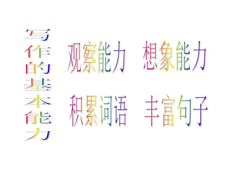 初中记叙文写作训练基础篇（5）（具体描写）课件PPT02