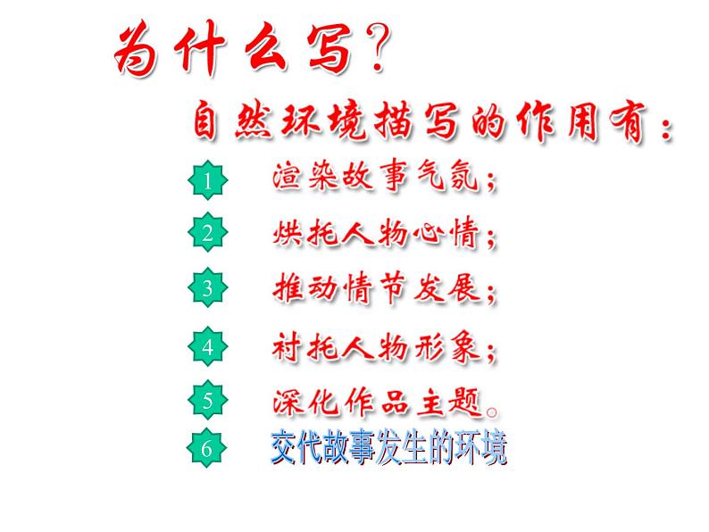 初中记叙文写作训练写人篇（7）（景物描写）课件PPT第2页