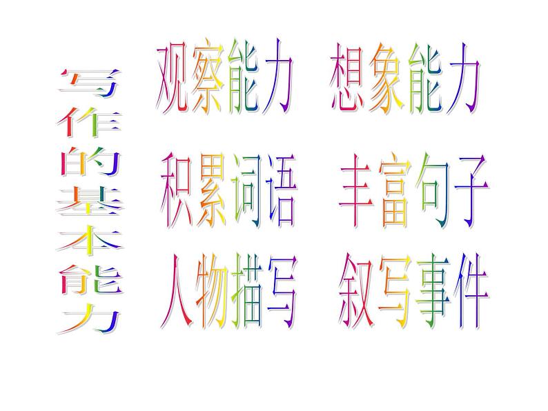 初中记叙文写作训练写人篇（1）（外貌描写）课件PPT第3页