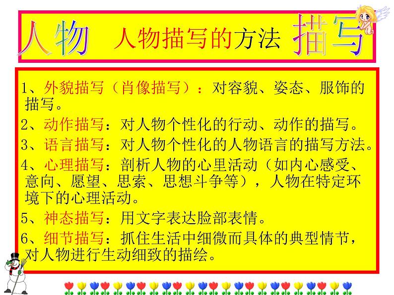 初中记叙文写作训练写人篇（1）（外貌描写）课件PPT第6页