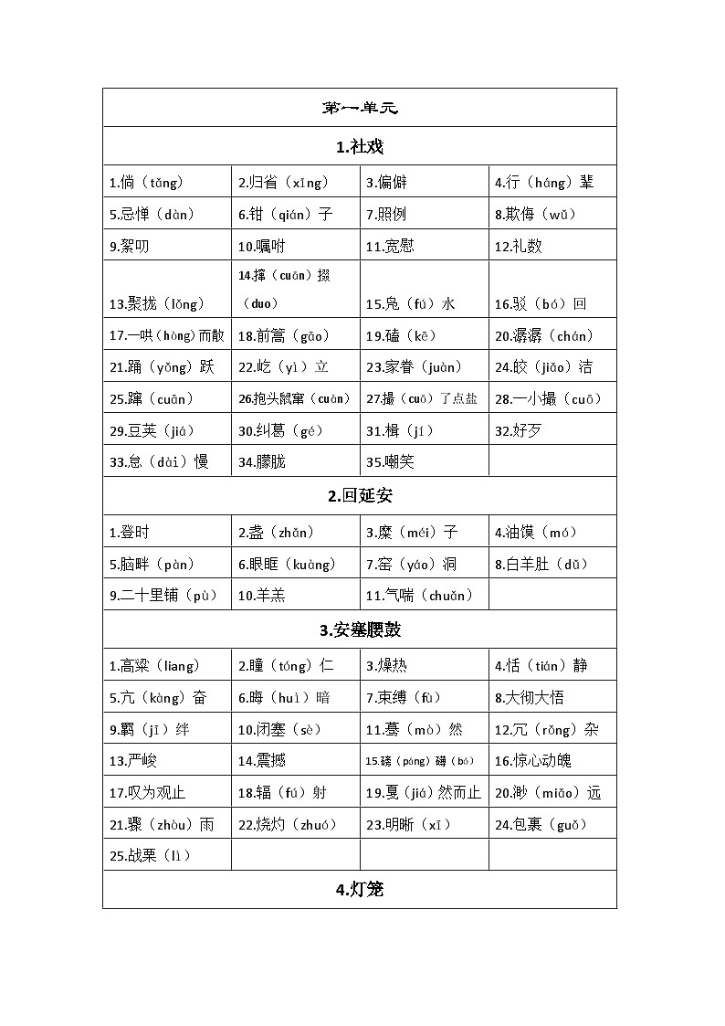 期末词语整理  2022-2023学年统编版语文八年级下册第1页