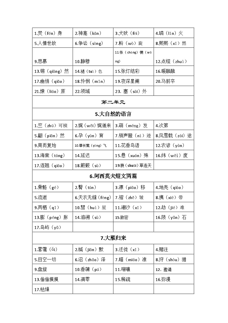 期末词语整理  2022-2023学年统编版语文八年级下册第2页