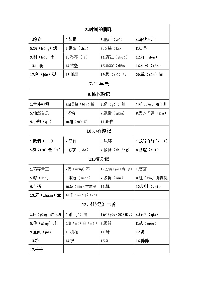 期末词语整理  2022-2023学年统编版语文八年级下册第3页