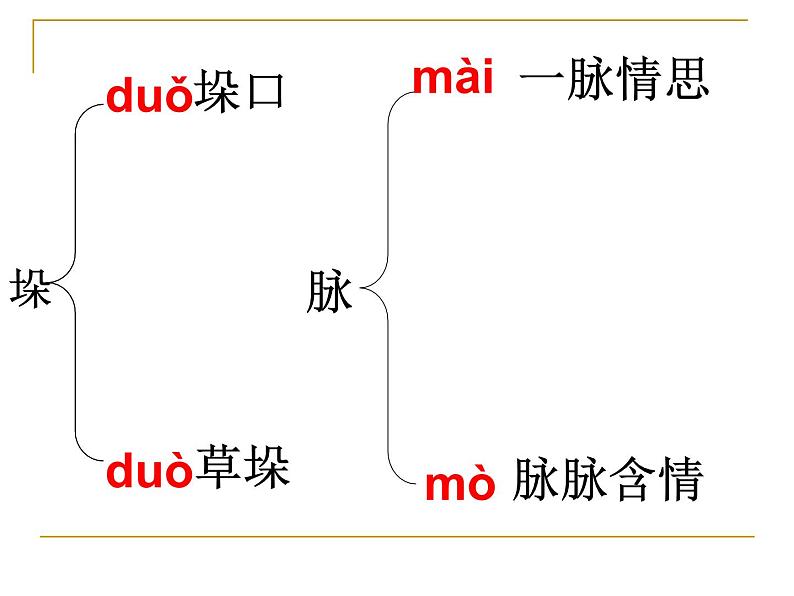 3、雨的四季 课件08