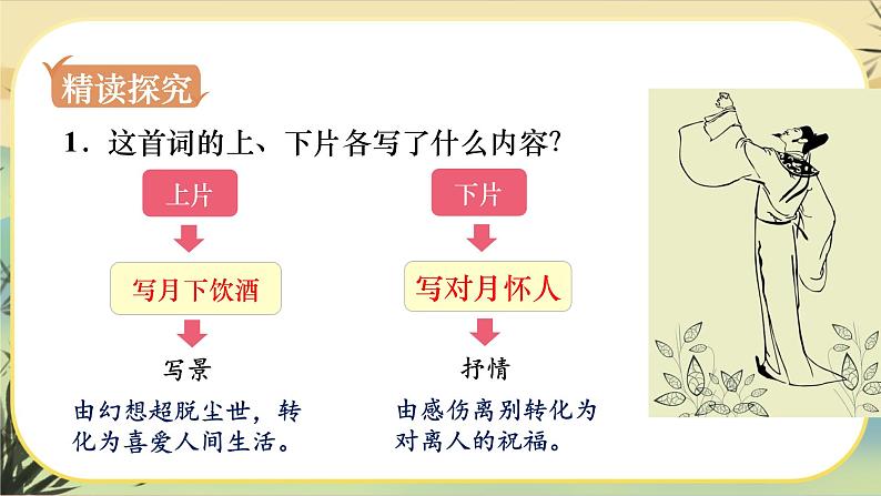 水调歌头第8页