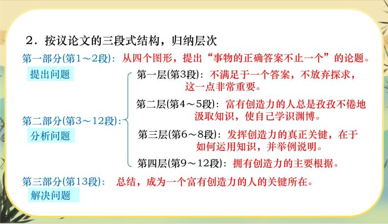 初中谈创造性思维优质课件ppt-教习网|课件下载