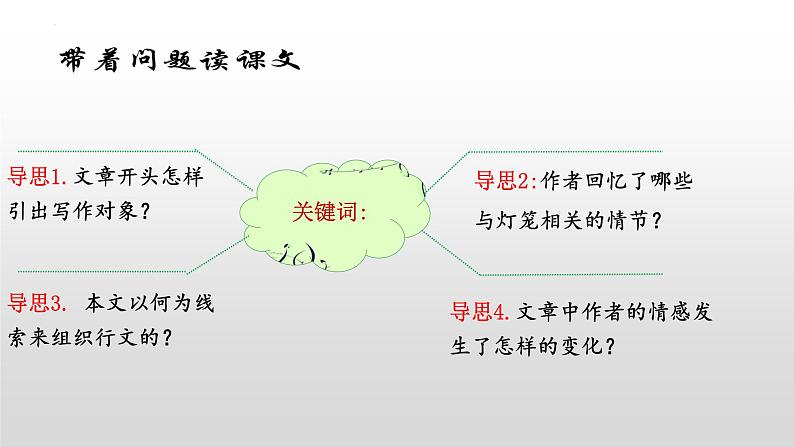 《灯笼》-2022-2023学年八年级语文下册同步名师精品课件（部编五四制）（上海专用）06