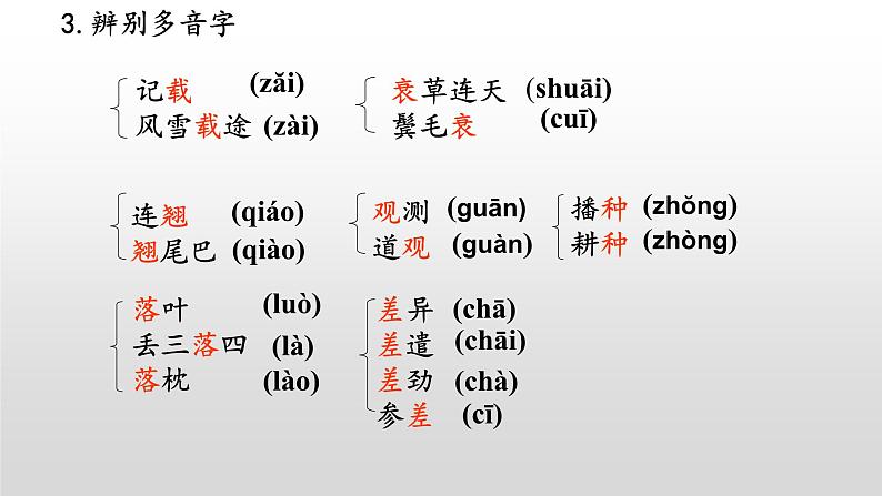 《大自然的语言》-2022-2023学年八年级语文下册同步名师精品课件（部编五四制）（上海专用）第6页